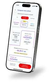 Image of a phone displaying a graph