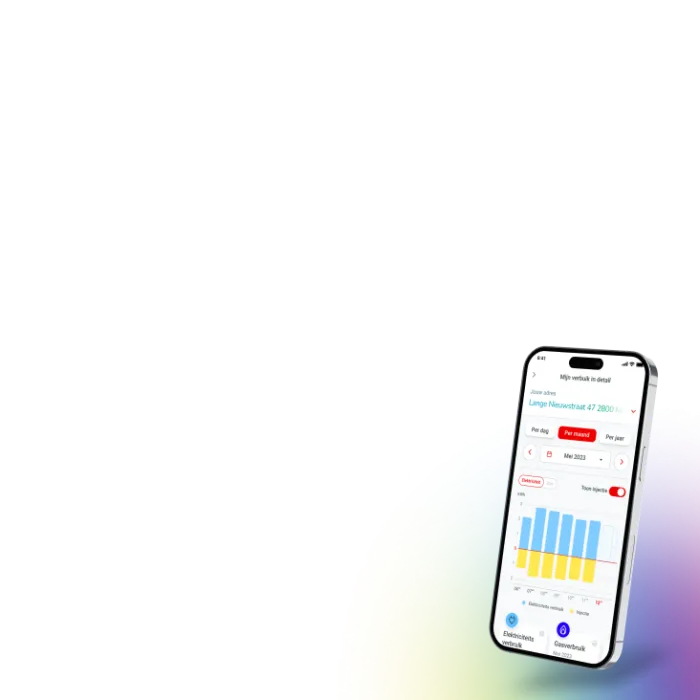 mydynamic consommation d'énergie
