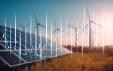 dynamisch energiecontract België