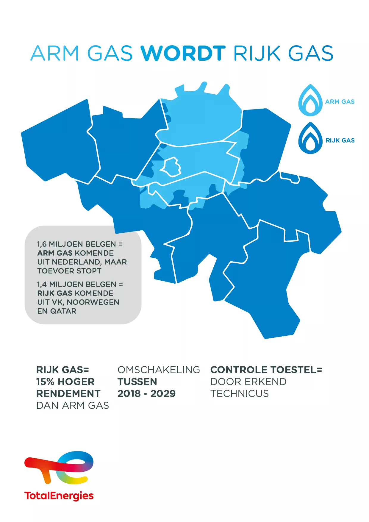 Rijk gas