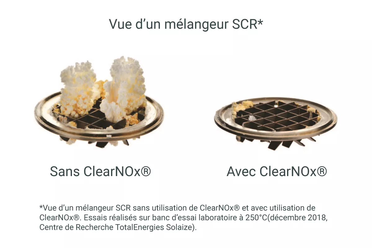 Sans et avec ClearNOx