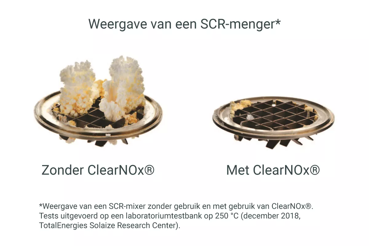 ClearNOx