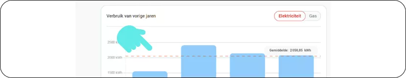 ma-consommation-graphique-nl
