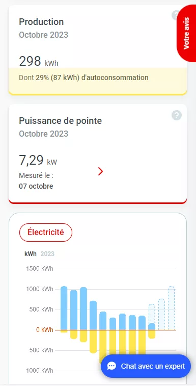 Screenshot customer zone consumption and injection mobile