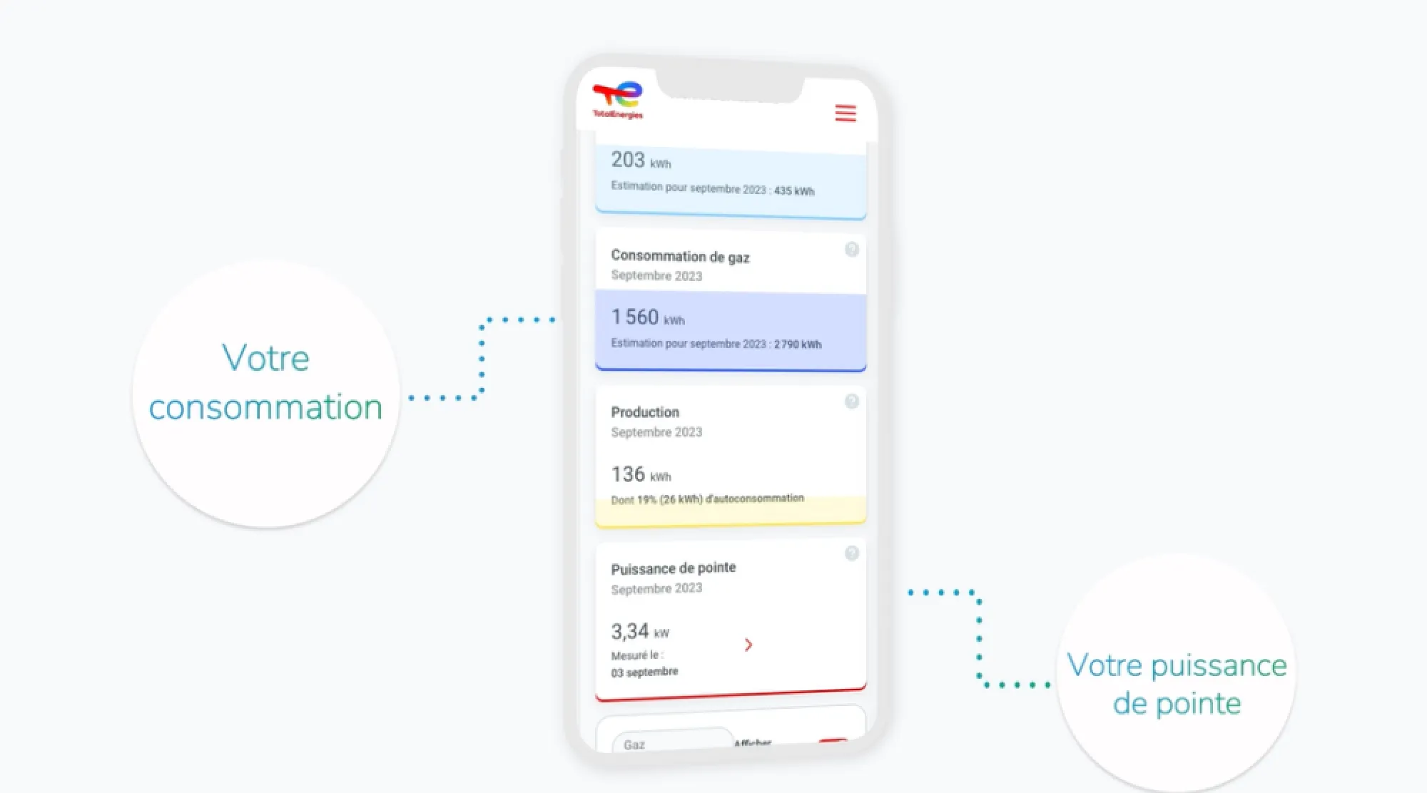 Aperçu des fonctionnalités de l'app de suivi de consommation montant des chiffres d'exemple de consommation et de puissance de pointe