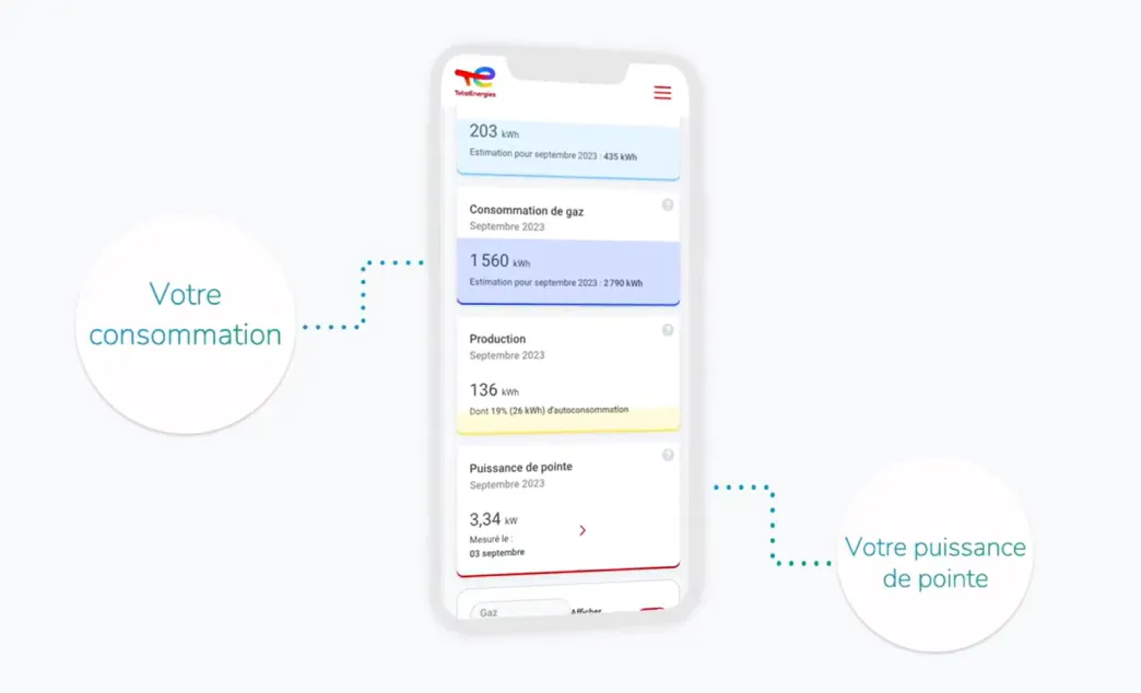 Suivi de consommation dans l'app Power & Gas