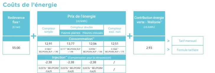 carte tarifaire - FR